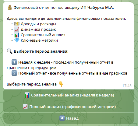 Скриншот финансового отчета