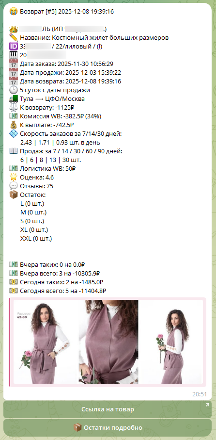 Скриншот уведомления о возврате